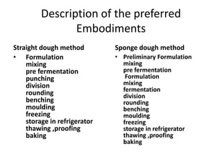 Description of the preferred
Embodiments
Straight dough method
• Formulation
mixing
pre fermentation
punching
division
rounding
benching
moulding
freezing
storage in refrigerator
thawing ,proofing
baking
Sponge dough method
• Preliminary Formulation
mixing
pre fermentation
Formulation
mixing
fermentation
division
rounding
benching
moulding
freezing
storage in refrigerator
thawing ,proofing
baking
 