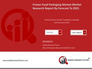 Frozen Food Packaging Market Market
Research Report By Forecast To 2021
IndustrySurvey, Growth, Competitive Landscape
and Forecasts to 2021
PREPARED BY
MarketResearch Future
(Part of Wantstats Research & Media Pvt. Ltd.)
 