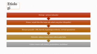 Etiolo
gi
Cedera rotator cuff, fraktur, pembedahan, imobilisasi
Sekunder, adanya trauma atau cedera pada bahu
Riwayat penyakit : DM, thyroid, hypertriglyceridemia, cervical spondylosis
Primer, terjadi tiba-tiba tanpa ada sebab yang jelas (idiopathic)
Etiologi = primer/sekunder
 