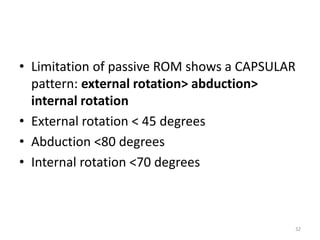 Ue Capsular Pattern Frozen shoulder 9.6.15