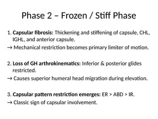 Comprehensive Analysis of Frozen Shoulder Pathomechanics and Phases | PPTX