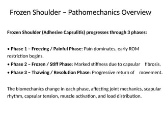 Comprehensive Analysis of Frozen Shoulder Pathomechanics and Phases | PPTX