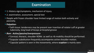 Frozen shoulder BY MIN^ED ACADEMY | PPTX