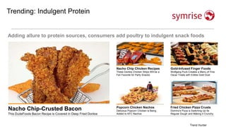Lifestyle
Trending: Indulgent Protein
Adding allure to protein sources, consumers add poultry to indulgent snack foods
Nacho Chip-Crusted Bacon
This DudeFoods Bacon Recipe is Covered in Deep Fried Doritos
Nacho Chip Chicken Recipes
These Doritos Chicken Strips Will be a
Fan Favorite for Party Snacks
Gold-Infused Finger Foods
Wolfgang Puck Creates a Menu of Fine
Oscar Treats with Edible Gold Dust
Popcorn Chicken Nachos
Delicious Popcorn Chicken is Being
Added to KFC Nachos
Fried Chicken Pizza Crusts
Domino's Pizza is Switching Up Its
Regular Dough and Making it Crunchy
Trend Hunter
 
