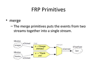 FRP Primitives
• merge
– The merge primitives puts the events from two
streams together into a single stream.
 