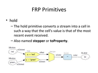 FRP Primitives
• hold
– The hold primitive converts a stream into a cell in
such a way that the cell's value is that of the most
recent event received.
– Also named stepper or toProperty.
 