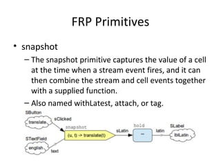 FRP Primitives
• snapshot
– The snapshot primitive captures the value of a cell
at the time when a stream event fires, and it can
then combine the stream and cell events together
with a supplied function.
– Also named withLatest, attach, or tag.
 