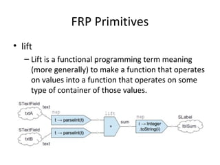 FRP Primitives
• lift
– Lift is a functional programming term meaning
(more generally) to make a function that operates
on values into a function that operates on some
type of container of those values.
 
