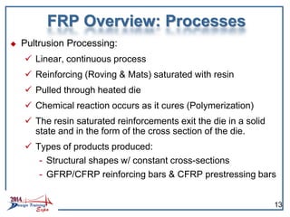 FRP Overview: Processes
 Pultrusion Processing:
 Linear, continuous process
 Reinforcing (Roving & Mats) saturated with resin
 Pulled through heated die
 Chemical reaction occurs as it cures (Polymerization)
 The resin saturated reinforcements exit the die in a solid
state and in the form of the cross section of the die.
 Types of products produced:
- Structural shapes w/ constant cross-sections
- GFRP/CFRP reinforcing bars & CFRP prestressing bars
13
 