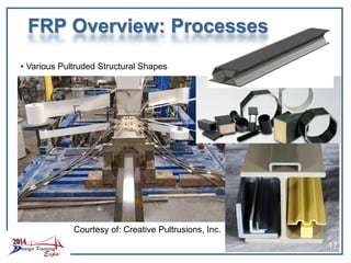Courtesy of: Creative Pultrusions, Inc.
• Various Pultruded Structural Shapes
FRP Overview: Processes
17
 