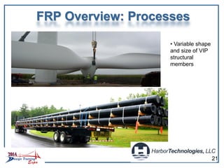 • Variable shape
and size of VIP
structural
members
FRP Overview: Processes
21
 