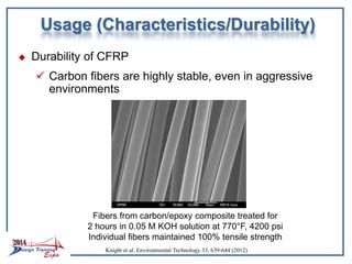 Usage (Characteristics/Durability)
 Durability of CFRP
 Carbon fibers are highly stable, even in aggressive
environments
Knight et al. Environmental Technology 33, 639-644 (2012)
Fibers from carbon/epoxy composite treated for
2 hours in 0.05 M KOH solution at 770°F, 4200 psi
Individual fibers maintained 100% tensile strength
 