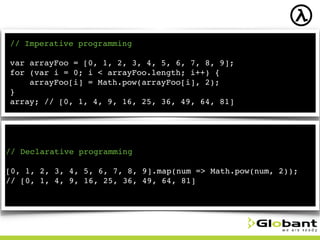 Functional Reactive Programming | PPT