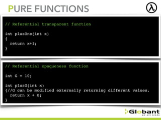 Functional Reactive Programming | PPT
