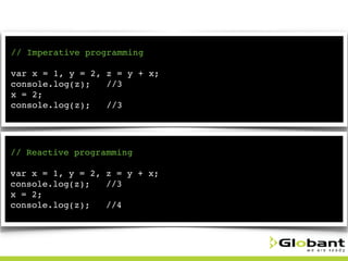 Functional Reactive Programming | PPT