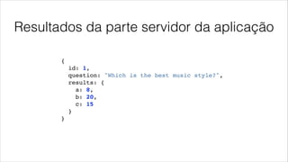 Resultados da parte servidor da aplicação
{!
id: 1,!
question: "Which is the best music style?",!
results: {!
a: 8,!
b: 20,!
c: 15!
}!
}!
 