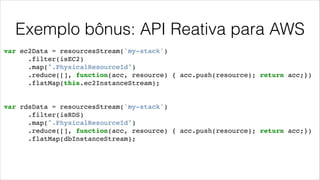Exemplo bônus: API Reativa para AWS
var ec2Data = resourcesStream('my-stack')!
.filter(isEC2)!
.map(".PhysicalResourceId")!
.reduce([], function(acc, resource) { acc.push(resource); return acc;})!
.flatMap(this.ec2InstanceStream);
var rdsData = resourcesStream('my-stack')!
.filter(isRDS)!
.map(".PhysicalResourceId")!
.reduce([], function(acc, resource) { acc.push(resource); return acc;})!
.flatMap(dbInstanceStream);!
 