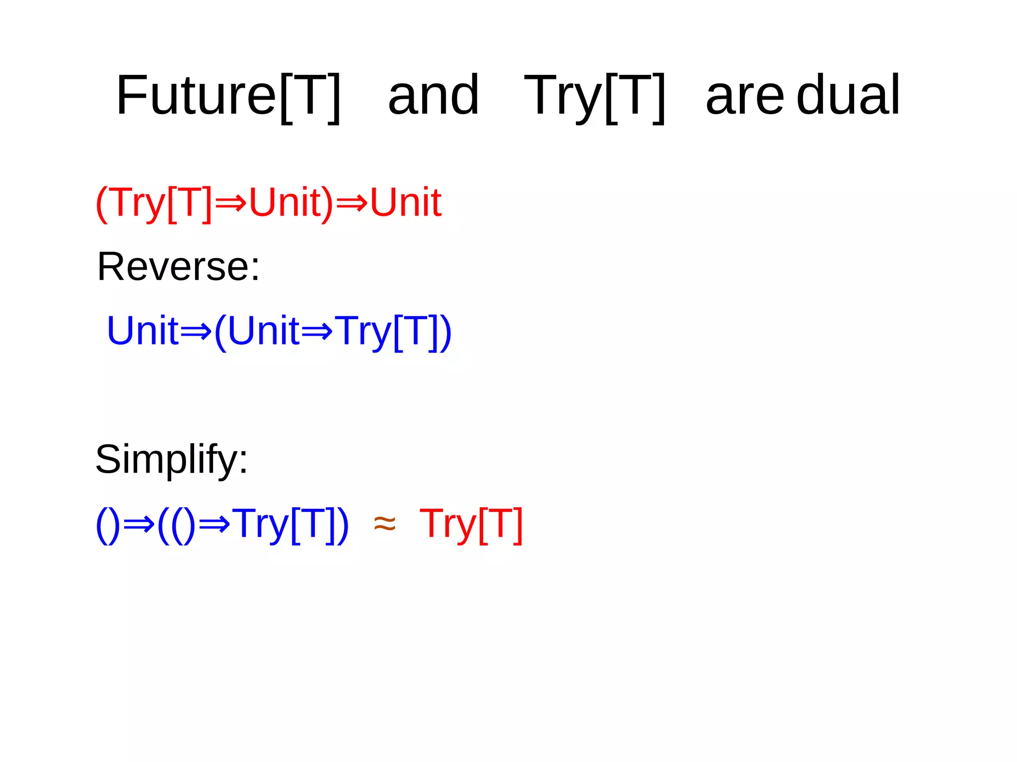 Future[T] and Try[T] are dual
(Try[T] Unit) Unit⇒ ⇒
Reverse:
Unit (Unit Try[T])⇒ ⇒
Simplify:
() (() Try[T])⇒ ⇒ ≈ Try[T]
 