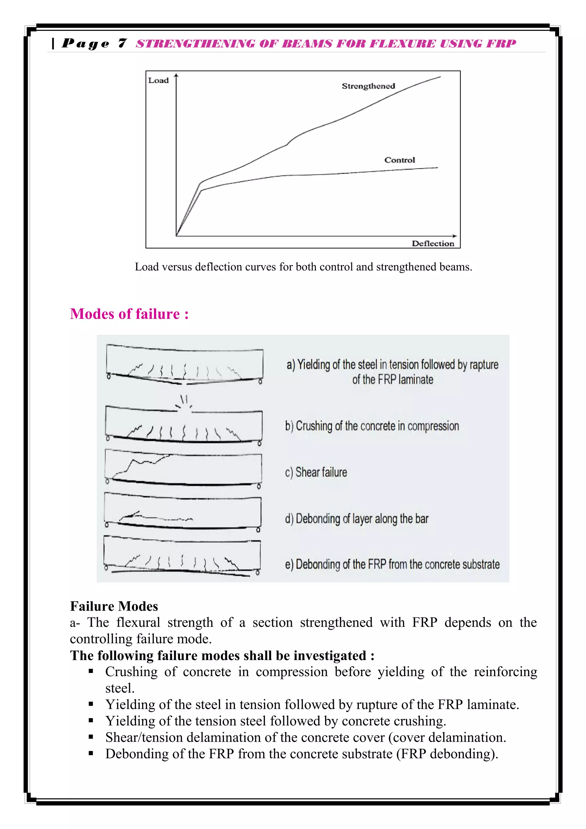 FRP according to Egyptian FRP code | PDF