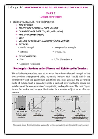 FRP according to Egyptian FRP code | PDF