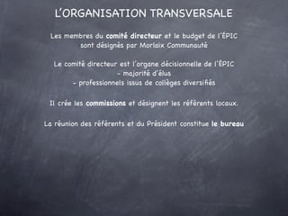 L’ORGANISATION TRANSVERSALE
 Les membres du comité directeur et le budget de l’ÉPIC
        sont désignés par Morlaix Communauté

  Le comité directeur est l’organe décisionnelle de l’ÉPIC
                     - majorité d’élus
       - professionnels issus de collèges diversiﬁés

 Il crée les commissions et désignent les référents locaux.

La réunion des référents et du Président constitue le bureau
 