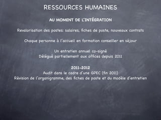 RESSOURCES HUMAINES
                  AU MOMENT DE L’INTÉGRATION

 Revalorisation des postes: salaires, ﬁches de poste, nouveaux contrats

     Chaque personne à l’accueil en formation conseiller en séjour

                     Un entretien annuel co-signé
             Délégué partiellement aux ofﬁces depuis 2011

                                2011-2012
                 Audit dans le cadre d’une GPEC (ﬁn 2011)
Révision de l’organigramme, des ﬁches de poste et du modèle d’entretien
 