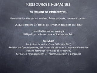 RESSOURCES HUMAINES
                  AU MOMENT DE L’INTÉGRATION

 Revalorisation des postes: salaires, ﬁches de poste, nouveaux contrats

     Chaque personne à l’accueil en formation conseiller en séjour

                     Un entretien annuel co-signé
             Délégué partiellement aux ofﬁces depuis 2011

                                2011-2012
                 Audit dans le cadre d’une GPEC (ﬁn 2011)
Révision de l’organigramme, des ﬁches de poste et du modèle d’entretien
                 Plan de formation formalisé (à concevoir)
       Formation «management» et «communication» / personnel
 
