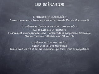 LES SCÉNARIOS


                    1. STRUCTURES INCHANGÉES
 Conventionnement entre elles, sous le contrôle de Morlaix Communauté

           2. CRÉATION D’OFFICES DE TOURISME DE PÔLE
                     Sur la base des OT existants
Financement communautaire après transfert de la compétence communale
              Chaque commune rattachée à un OT de pôle

                   3. CRÉATION D’UN OTC EN ÉPIC
                    Fusion avec le Pays touristique
 Fusion avec les OT et SI des communes qui transfèrent la compétence
 