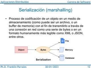 Aplicaciones Distribuidas Carrera de Software
Ph.D. Franklin Parrales 12
30/01/2023
Serialización (marshalling)
• Proceso ...