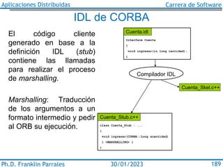 Aplicaciones Distribuidas Carrera de Software
Ph.D. Franklin Parrales 189
30/01/2023
IDL de CORBA
El código cliente
genera...