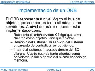 Aplicaciones Distribuidas Carrera de Software
Ph.D. Franklin Parrales 200
30/01/2023
Implementación de un ORB
El ORB repre...