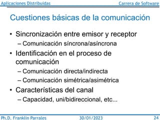 Aplicaciones Distribuidas Carrera de Software
Ph.D. Franklin Parrales 24
30/01/2023
Cuestiones básicas de la comunicación
...