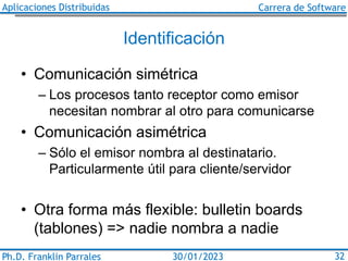 Aplicaciones Distribuidas Carrera de Software
Ph.D. Franklin Parrales 32
30/01/2023
Identificación
• Comunicación simétric...