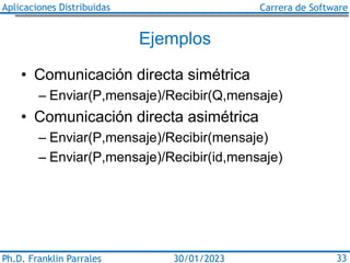 Aplicaciones Distribuidas Carrera de Software
Ph.D. Franklin Parrales 33
30/01/2023
Ejemplos
• Comunicación directa simétr...