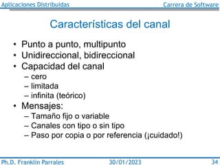 Aplicaciones Distribuidas Carrera de Software
Ph.D. Franklin Parrales 34
30/01/2023
Características del canal
• Punto a pu...