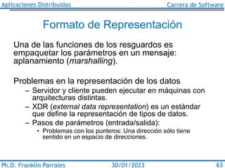 Aplicaciones Distribuidas Carrera de Software
Ph.D. Franklin Parrales 63
30/01/2023
Formato de Representación
Una de las f...