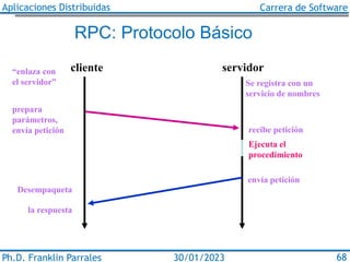 Aplicaciones Distribuidas Carrera de Software
Ph.D. Franklin Parrales 68
30/01/2023
RPC: Protocolo Básico
cliente servidor...