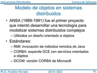 Aplicaciones Distribuidas Carrera de Software
Ph.D. Franklin Parrales 91
30/01/2023
Modelo de objetos en sistemas
distribu...