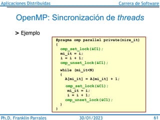 Omp Software AD Unidad4: Programación paralela y distribuida | PDF