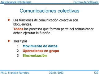 Aplicaciones Distribuidas Carrera de Software
Ph.D. Franklin Parrales 120
30/01/2023
Comunicaciones colectivas
 Las funci...