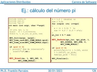 Aplicaciones Distribuidas Carrera de Software
Ph.D. Franklin Parrales 126
30/01/2023
Ej.: cálculo del número pi
#include <...