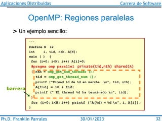 Aplicaciones Distribuidas Carrera de Software
Ph.D. Franklin Parrales 32
30/01/2023
OpenMP: Regiones paralelas
> Un ejempl...