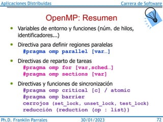 Aplicaciones Distribuidas Carrera de Software
Ph.D. Franklin Parrales 72
30/01/2023
OpenMP: Resumen
 Variables de entorno...
