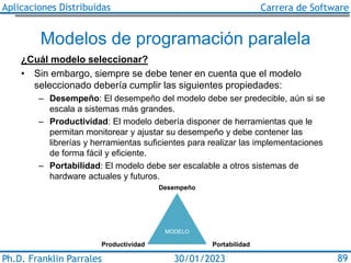 Aplicaciones Distribuidas Carrera de Software
Ph.D. Franklin Parrales 89
30/01/2023
Modelos de programación paralela
¿Cuál...