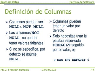 Bases de Datos
Ph.D. Franklin Parrales
Carrera de Software
14
02/03/2022
Definición de Columnas
➢ Columnas pueden ser
NULL o NOT NULL
➢ Las columnas NOT
NULL no pueden
tener valores faltantes.
➢ Si no se especifica, por
defecto se asume
NULL.
➢ Columnas pueden
tener un valor por
defecto
➢ Solo necesitas usar la
palabra reservada
DEFAULT seguido
por el valor, ej:
➢ num INT DEFAULT 0
 