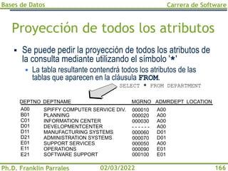 Bases de Datos
Ph.D. Franklin Parrales
Carrera de Software
166
02/03/2022
Proyección de todos los atributos
▪ Se puede pedir la proyección de todos los atributos de
la consulta mediante utilizando el símbolo '*'
▪ La tabla resultante contendrá todos los atributos de las
tablas que aparecen en la cláusula FROM.
SELECT * FROM DEPARTMENT
SPIFFY COMPUTER SERVICE DIV.
PLANNING
INFORMATION CENTER
DEVELOPMENTCENTER
MANUFACTURING SYSTEMS
ADMINISTRATION SYSTEMS
SUPPORT SERVICES
OPERATIONS
SOFTWARE SUPPORT
DEPTNAME ADMRDEPT LOCATION
MGRNO
DEPTNO
A00
A00
A00
A00
D01
D01
A00
E01
E01
000010
000020
000030
- - - - - -
000060
000070
000050
000090
000100
A00
B01
C01
D01
D11
D21
E01
E11
E21
 