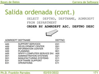 Bases de Datos
Ph.D. Franklin Parrales
Carrera de Software
171
02/03/2022
Salida ordenada (cont.)
SELECT DEPTNO, DEPTNAME, ADMRDEPT
FROM DEPARTMENT
ORDER BY ADMRDEPT ASC, DEPTNO DESC
SUPPORT SERVICES
DEVELOPMENT CENTER
INFORMATION CENTER
PLANNING
SPIFFY COMPUTER SERVICE DIV.
ADMINISTRATION SYSTEMS
MANUFACTURING SYSTEMS
SOFTWARE SUPPORT
OPERATIONS
DEPTNAME DEPTNO
ADMRDEPT
A00
A00
A00
A00
A00
D01
D01
E01
E01
E01
D01
C01
B01
A00
D21
D11
E21
E11
 