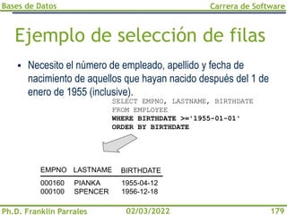 Bases de Datos
Ph.D. Franklin Parrales
Carrera de Software
179
02/03/2022
Ejemplo de selección de filas
▪ Necesito el número de empleado, apellido y fecha de
nacimiento de aquellos que hayan nacido después del 1 de
enero de 1955 (inclusive).
SELECT EMPNO, LASTNAME, BIRTHDATE
FROM EMPLOYEE
WHERE BIRTHDATE >='1955-01-01'
ORDER BY BIRTHDATE
BIRTHDATE
EMPNO
000160
000100
LASTNAME
PIANKA
SPENCER
1955-04-12
1956-12-18
 