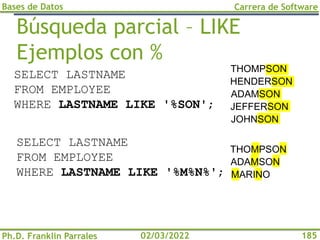 Bases de Datos
Ph.D. Franklin Parrales
Carrera de Software
185
02/03/2022
Búsqueda parcial – LIKE
Ejemplos con %
SELECT LASTNAME
FROM EMPLOYEE
WHERE LASTNAME LIKE '%SON';
THOMPSON
HENDERSON
ADAMSON
JEFFERSON
JOHNSON
THOMPSON
ADAMSON
MARINO
SELECT LASTNAME
FROM EMPLOYEE
WHERE LASTNAME LIKE '%M%N%';
 