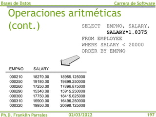 Bases de Datos
Ph.D. Franklin Parrales
Carrera de Software
197
02/03/2022
Operaciones aritméticas
(cont.) SELECT EMPNO, SALARY,
SALARY*1.0375
FROM EMPLOYEE
WHERE SALARY < 20000
ORDER BY EMPNO
SALARY
EMPNO
18270.00
19180.00
17250.00
15340.00
17750.00
15900.00
19950.00
18955.125000
19899.250000
17896.875000
15915.250000
18415.625000
16496.250000
20698.125000
000210
000250
000260
000290
000300
000310
000320
 